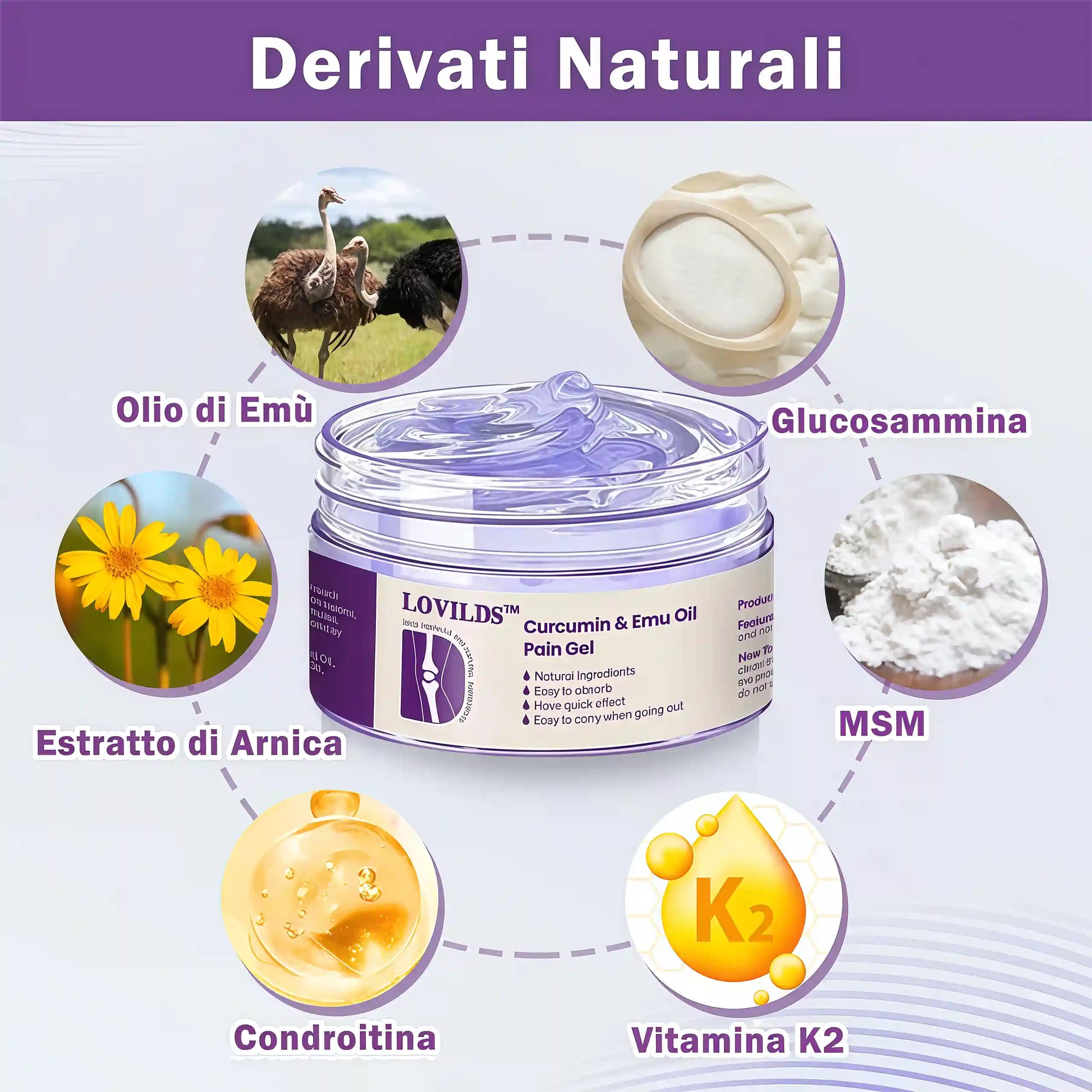 LOVILDS™ Gel al Olio di Emù e Curcumina per il Dolore – 🏥Sviluppato con il Supporto di Esperti Osteopatici Statunitensi