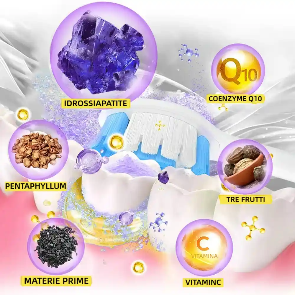 BBOJI™ Polvere Minerale per il Ripristino dei Denti🦷(raccomandata dall'ADA)