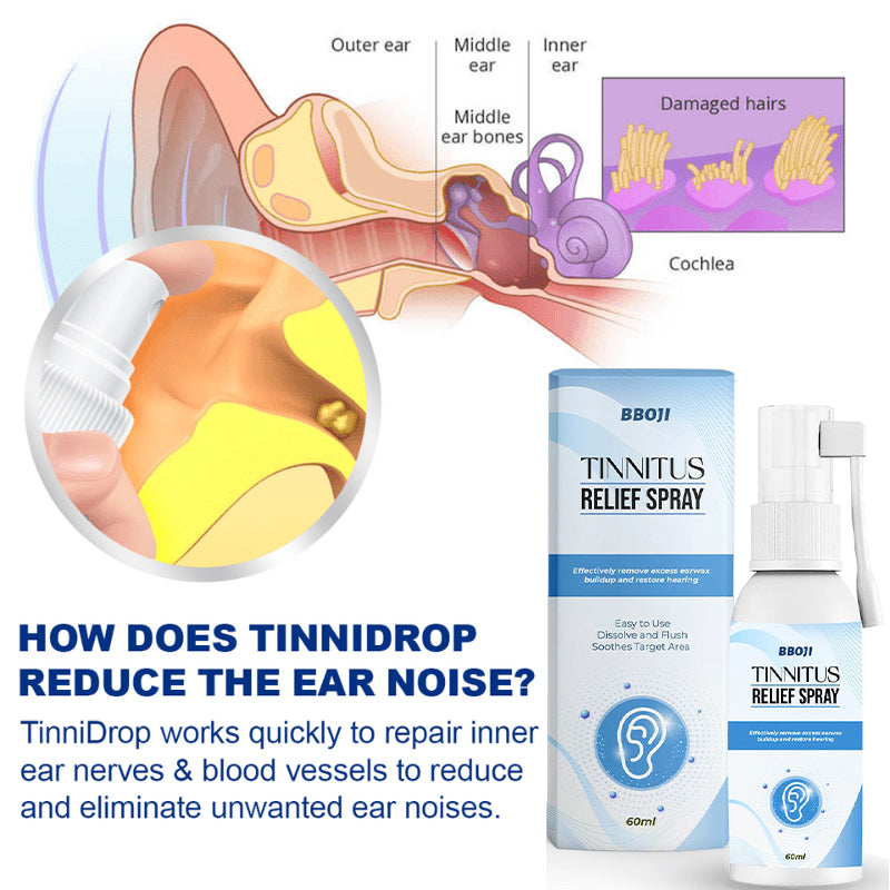 (🔥LETZTER TAG VERKAUF-78% RABATT) BBOJI™️ Tinnitus-Linderungsspray