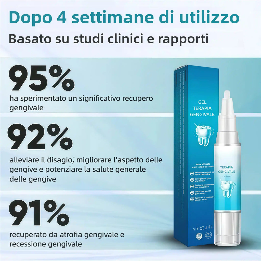🔥Promozione ultimo giorno 80% di sconto - Gel terapeutico per paradenti NESLEMY™