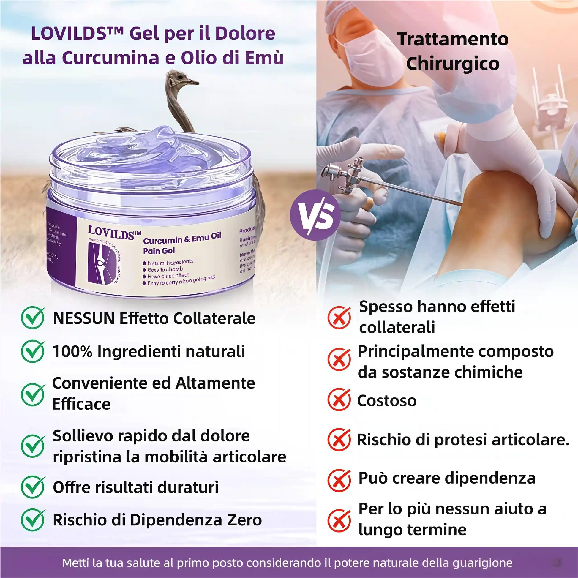LOVILDS™ Gel al Olio di Emù e Curcumina per il Dolore – 🏥Sviluppato con il Supporto di Esperti Osteopatici Statunitensi