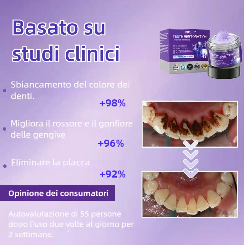 BBOJI™ Polvere Minerale per il Ripristino dei Denti🦷(raccomandata dall'ADA)