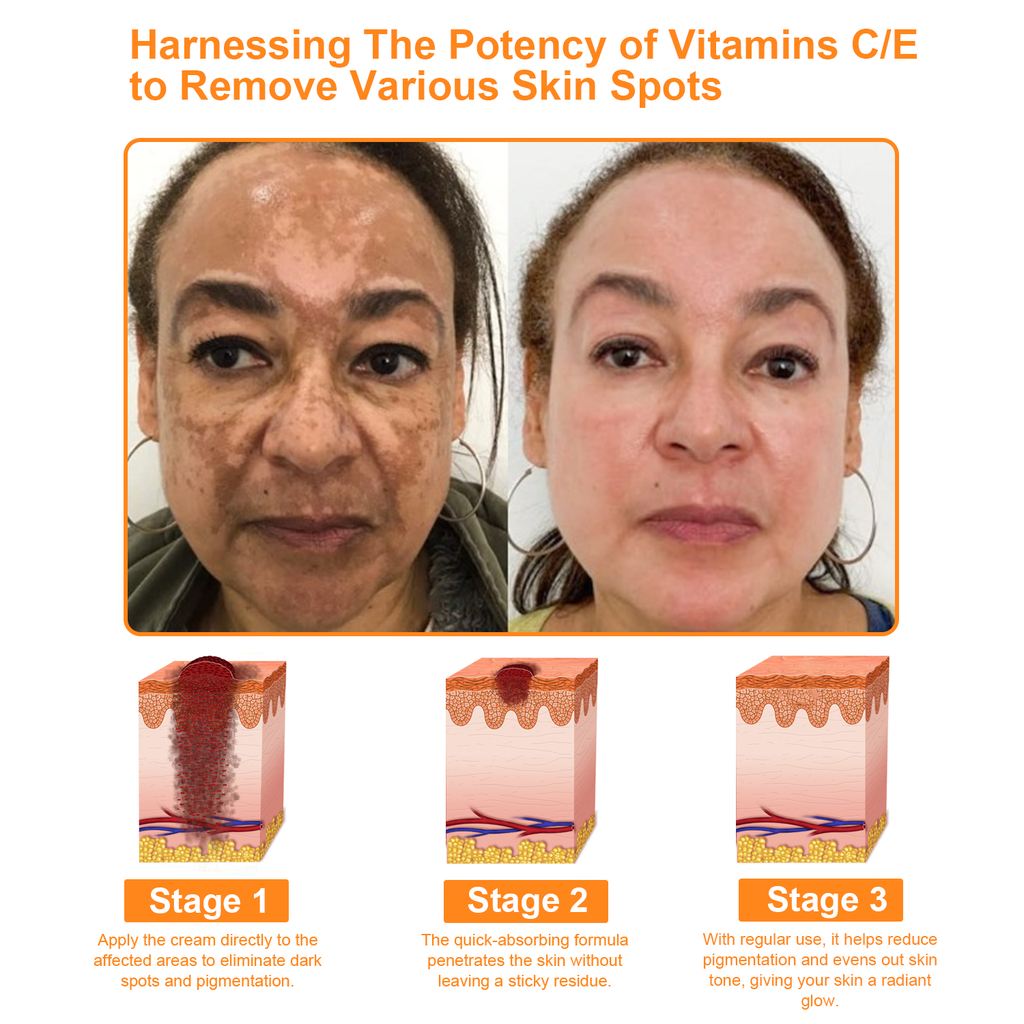 7-Tage Multi-Effekt All-in-One Hautpflegecreme (AAD empfohlen)