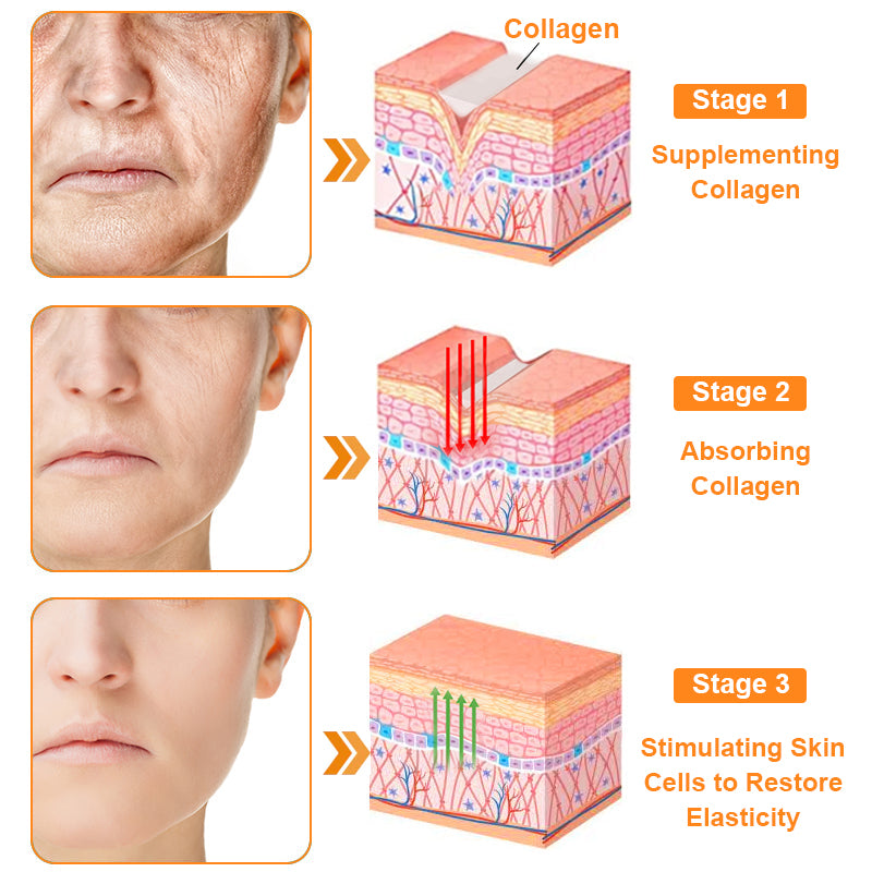 7-Tage Multi-Effekt All-in-One Hautpflegecreme (AAD empfohlen)