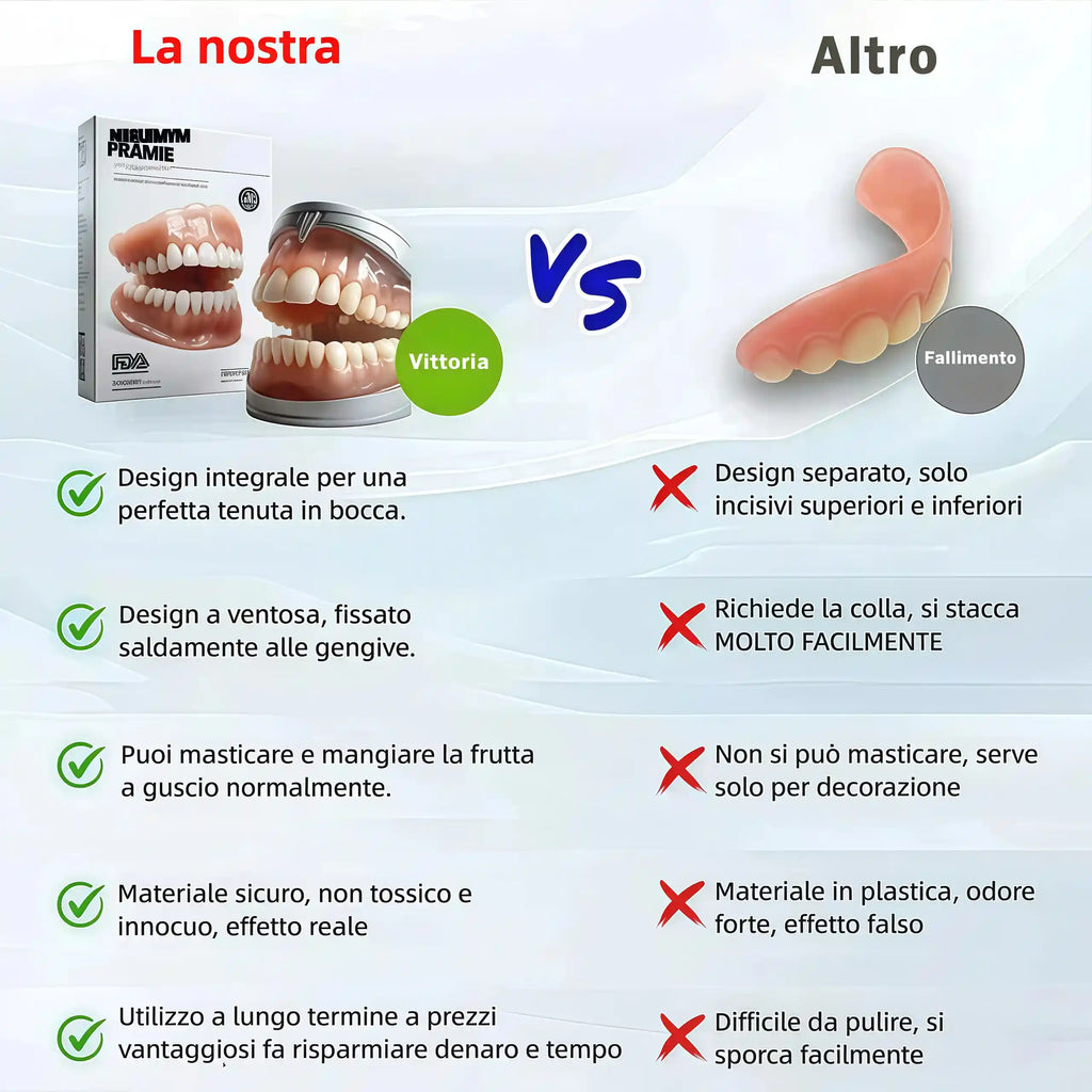Venesh™ Protesi Dentaria di Alta Qualità 💎 – Acquista Ora Prima che Esaurita! ⏳🔥