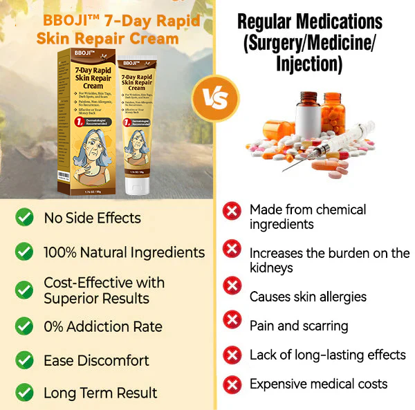 BBOJI™ 𝟕-Tage Schnelle Hautreparaturcreme US-Dermatologen-zugelassen (🏆🔥AAD EMPFIEHLT)