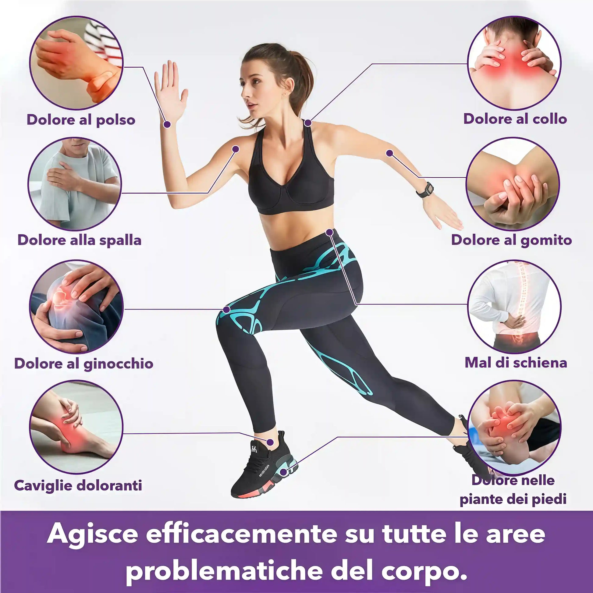 LOVILDS™ Gel al Olio di Emù e Curcumina per il Dolore – 🏥Sviluppato con il Supporto di Esperti Osteopatici Statunitensi