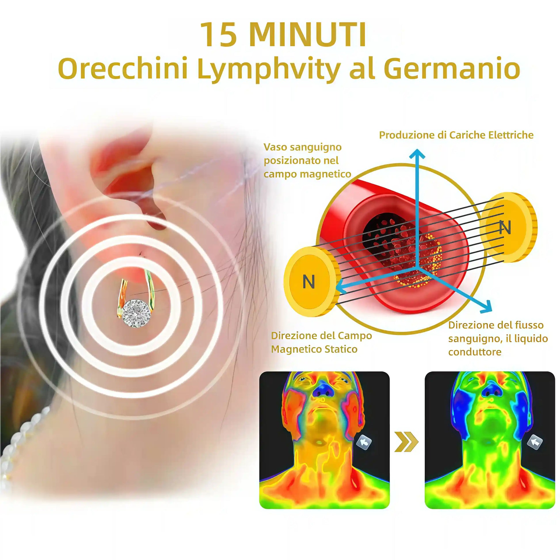 🔥VENDITA DELL'ULTIMO GIORNO - SCONTO DELL'80%🔥 Orecchini al Germanio MagneTherapy Linfatici Histone