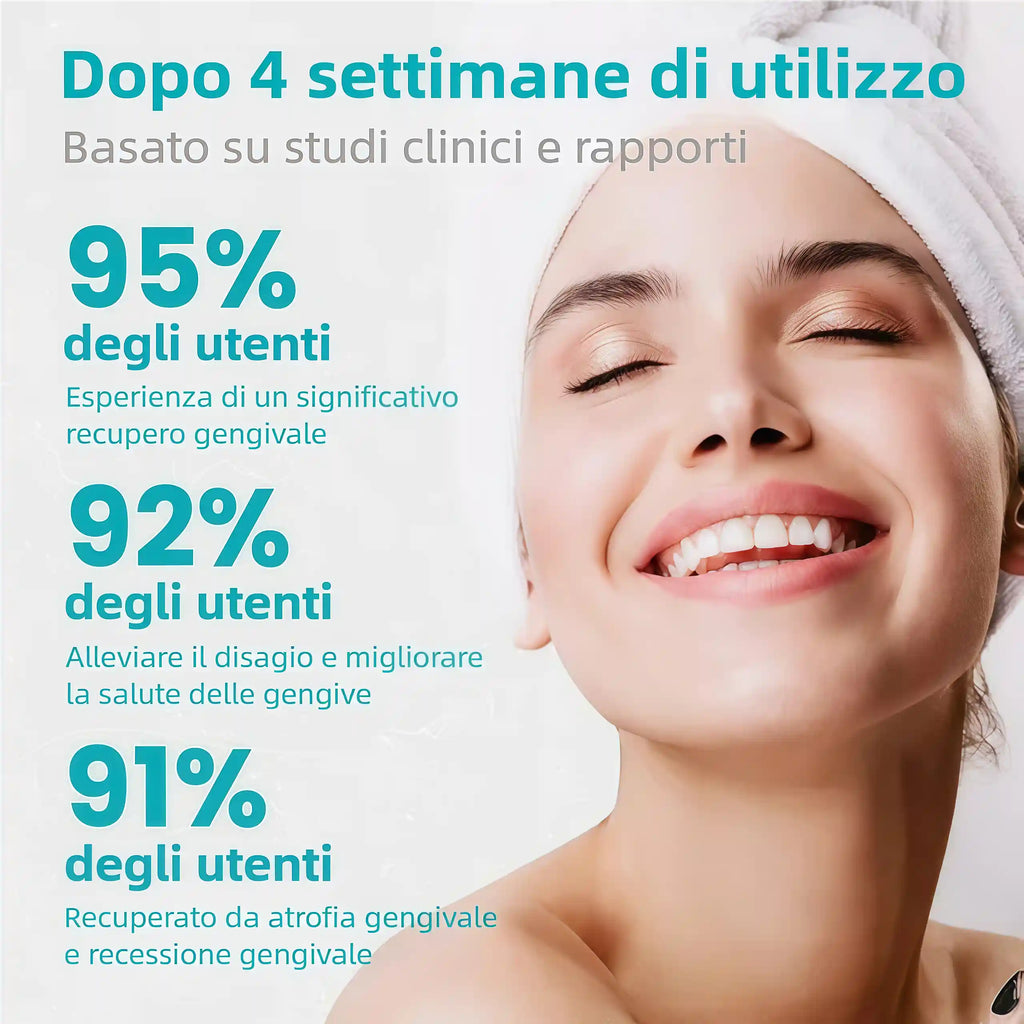 🔥Promozione ultimo giorno 80% di sconto - Gel terapeutico per paradenti NESLEMY™