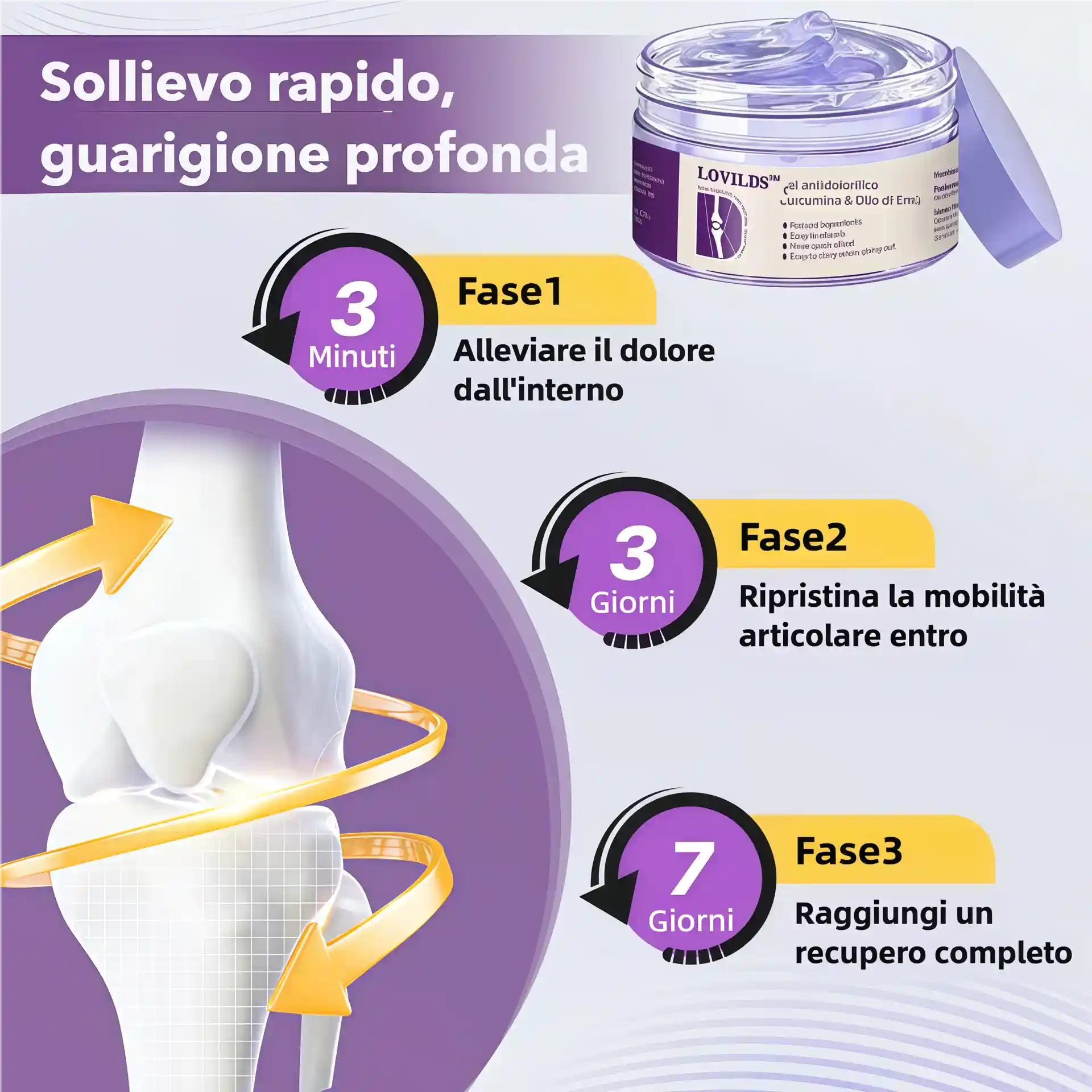 LOVILDS™ Gel al Olio di Emù e Curcumina per il Dolore – 🏥Sviluppato con il Supporto di Esperti Osteopatici Statunitensi