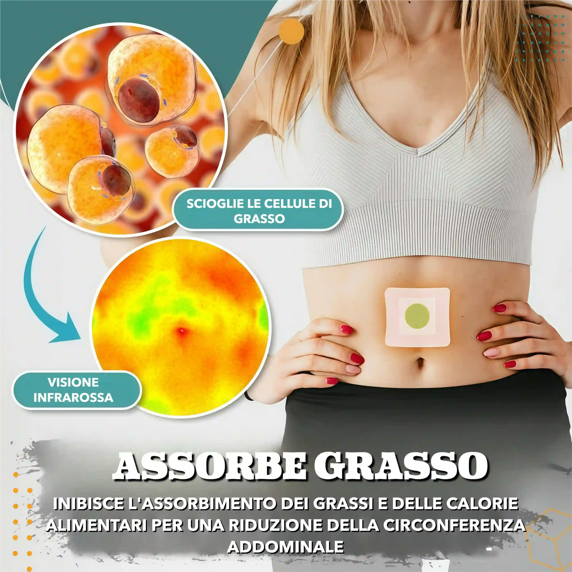 Cerotto Dimagrante Perfect Detox (Sconto a Tempo Limitato 🔥 Ultimo Giorno)